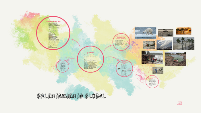 calentamiento globAl by Laura Villa Becerra on Prezi