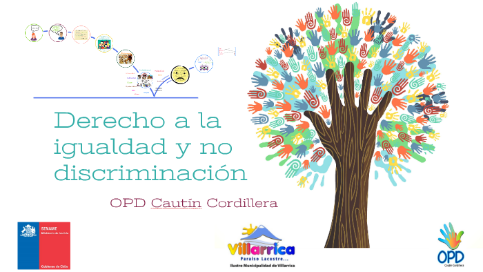 Derecho A La Igualdad Y No Discriminación By Gissel Valle On Prezi Next