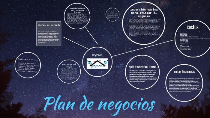 Plan de negocios by daniel valencia on Prezi