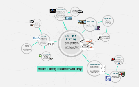 Evolution of Drafting into Computer Aided Design by Katie Hoffstatter ...