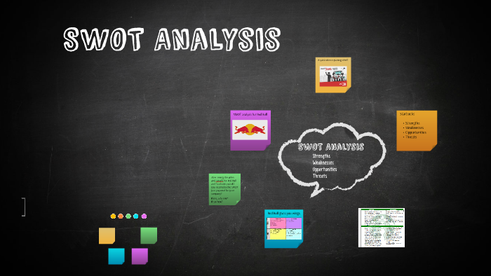 SWOT Analysis by Daniel Marland on Prezi