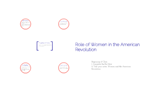 Role of Women in the American Revolution by Emilie Sasson on Prezi