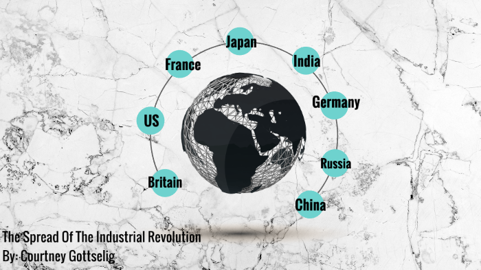The Spread Of The Industrial Revolution by Courtney Gottselig on Prezi