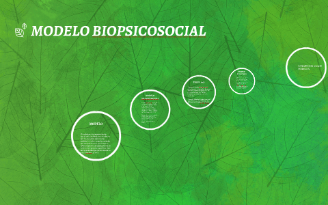 MODELO BIOPSICOSOCIAL by Adela castro lopez