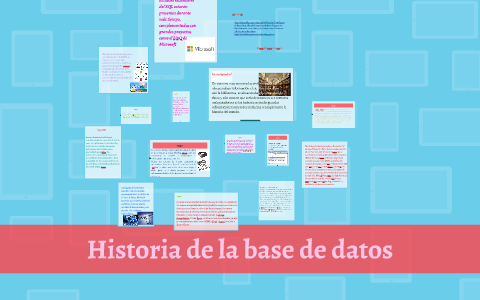 HISTORIA DE LA BASE DE DATOS by Dan Sah on Prezi