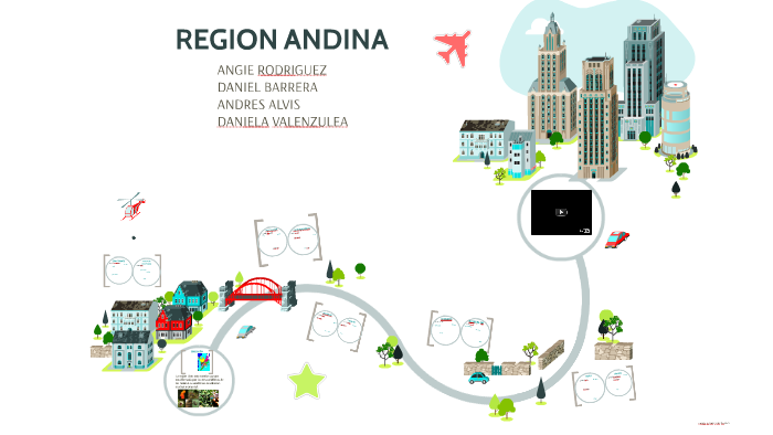 REGION ANDINA by angie valenzuela on Prezi