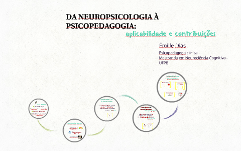 Da neuropsicologia à psicopedagogia: by Émille Dias on Prezi