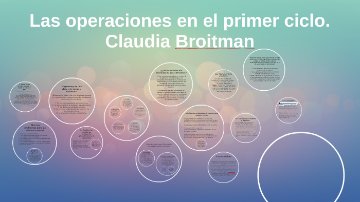 Las operaciones en el primer ciclo by candela ramos on Prezi