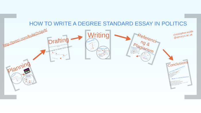 how to write an essay postgraduate level