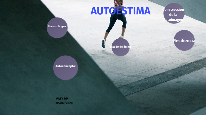 AUTOESTIMA by PATRICIA PEREZ on Prezi