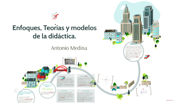 Enfoques, Teorías y modelos de la didáctica by lizbeth adriana yañez ...