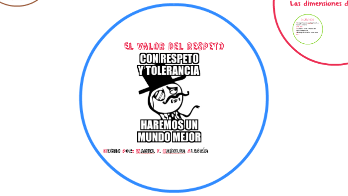 El Valor Del Respeto by mariel fernanda casolda alegría on Prezi