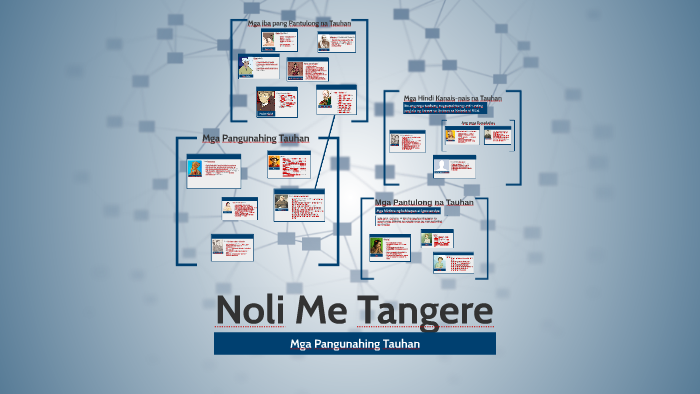 Mga Pangunahing Tauhan Ng Noli Me Tangere By Nikko Arbilo On Prezi