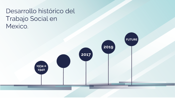 Desarrollo histórico del Trabajo Social en México (1934-1992). by Kim
