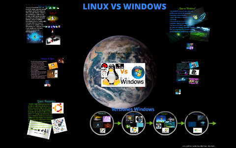 LINUX VS WINDOWS by Andres Ruiz on Prezi