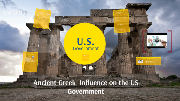 How Did Athens Influence American Government