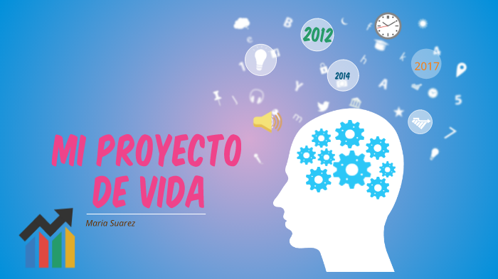 mi proyecto de vida by maria suarez amado on Prezi