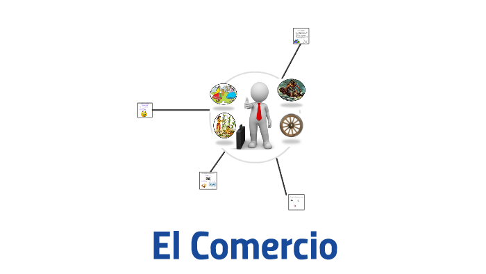 El Comercio by Catalina Joya on Prezi