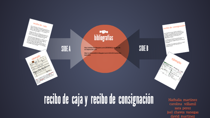 Recibo De Caja Y Recibo De Consignacion By Natalia Martinez Forero On Prezi 1839