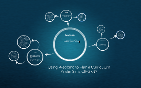 Charlotte S Web Curriculum Webbing By Kristin Sims