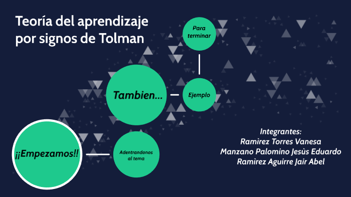 Teoría Del Aprendizaje Por Signos De Tolman By Jair Ramirez On Prezi 9925