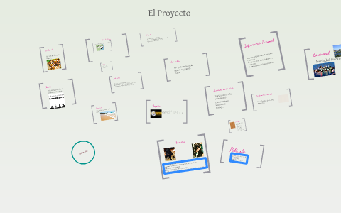 Sobre Alex by on Prezi