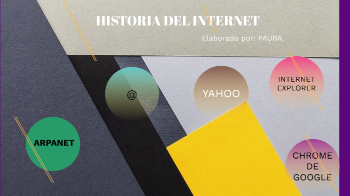 HISTORIA DEL INTERNET by FELI RUIZ CORDOBA on Prezi
