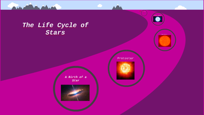 life cycle of stars by Joe Fixter on Prezi