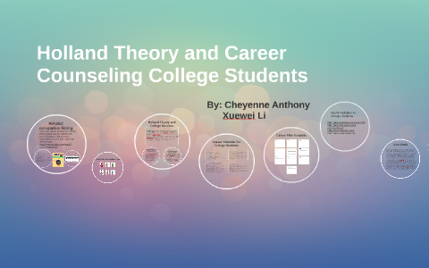 Holland Theory in College Students by on Prezi