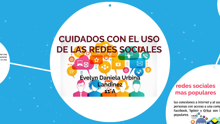 CUIDADOS CON EL USO DE LAS REDES SOCIALES by Evelyn Urbina on Prezi