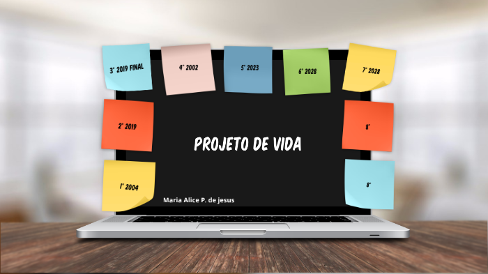 Projeto de Vida by Maria Alice on Prezi