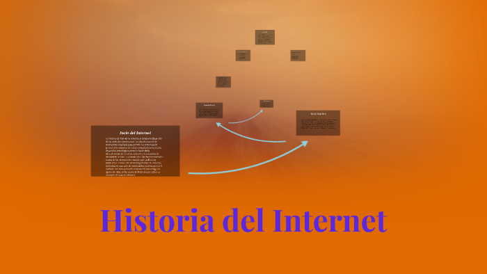 Historia del Internet by Vanessa Rodriguez on Prezi