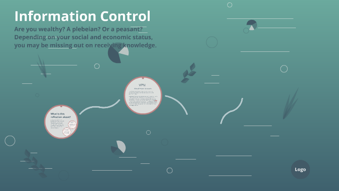 Information Control? by on Prezi