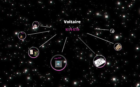 Voltaire by Jeff Sukkasem on Prezi