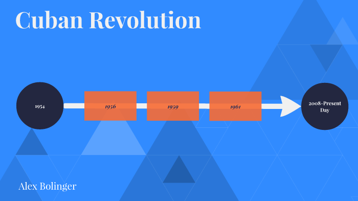Cuban Revoluton by Alex Bolinger on Prezi