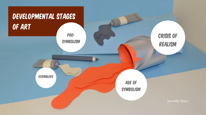 Developmental Stages in Art by Jennifer Klein on Prezi
