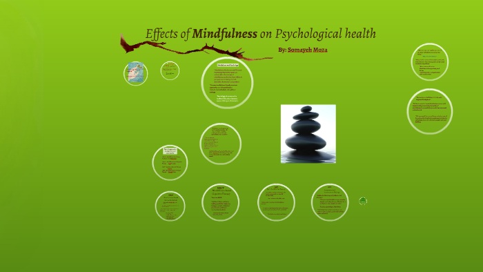 Effects Of Mindfulness On Psychological Health By Somaya Moza On Prezi