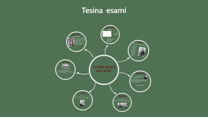 Tesina esami by Giada Straseggio on Prezi