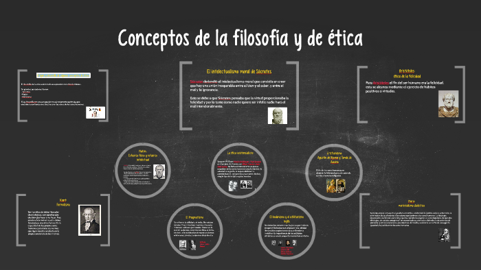 Conceptos de la filosofía y de ética by Maria Fernanda Garcia Luna