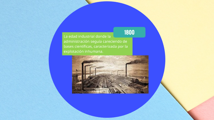 Línea del tiempo by Brisa Ochoa on Prezi