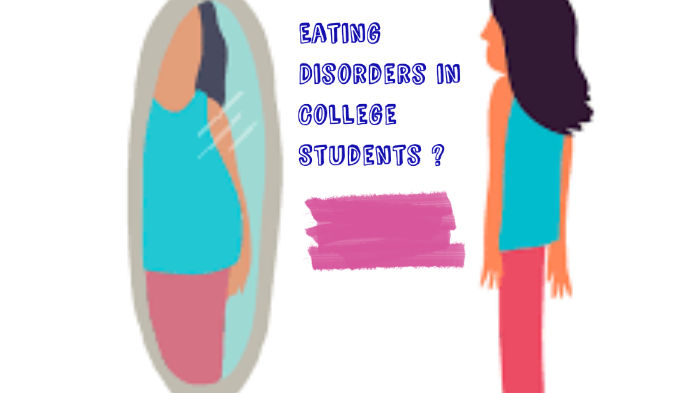 Eating Disorders in College Students by Cekiyah Madison on Prezi