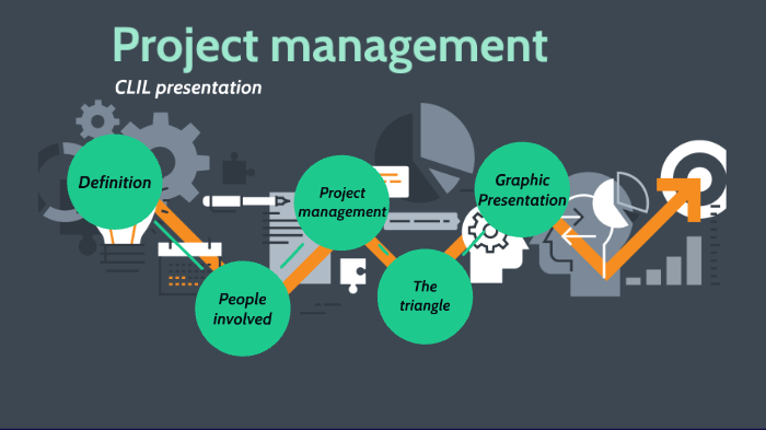 PROJECT MANAGEMENT by Francesco Reale on Prezi