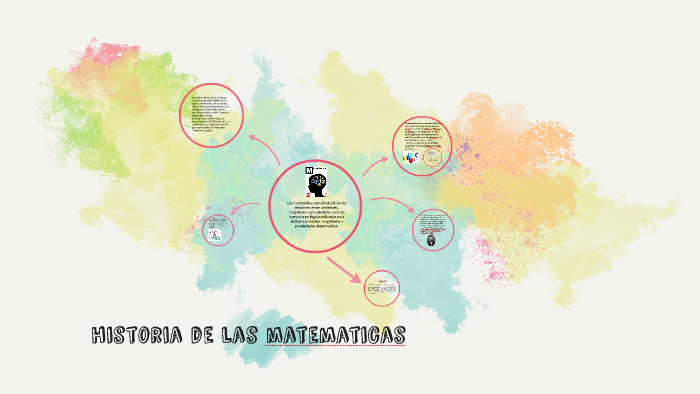 historia de las matematicas by Yuliana Padilla on Prezi