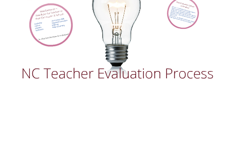 NC Teacher Evaluation Process by Ashley Davis on Prezi