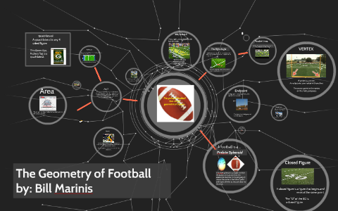 
    The Geometry of Football by: Bill Marinis by 
