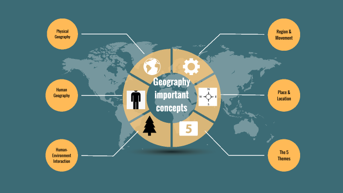 Geo Important Concepts by Phoenix N on Prezi