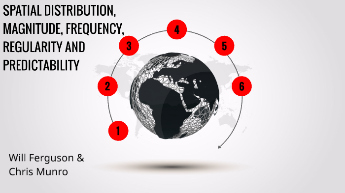 SPATIAL DISTRIBUTION, MAGNITUDE, FREQUENCY, REGULARITY AND ...