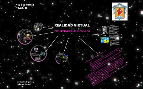 Realidad virtual by matias rodriguez on Prezi