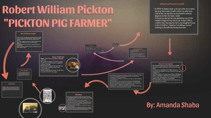 Robert William Pickton By Amanda Shaba On Prezi Next