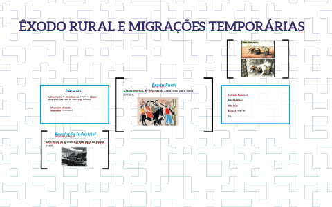 ÊXODO RURAL E MIGRAÇÕES by Andressa Figueredo on Prezi